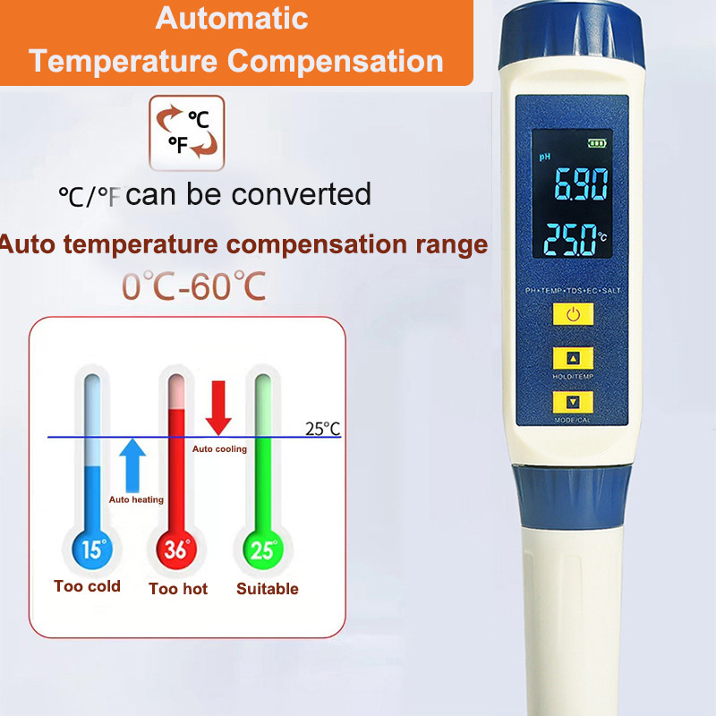 Digital 5-in-1 TDS EC Tester S - Ph Meter Digital Water Tester recension och pris